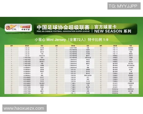 小鹏足球球星卡市场价格分析及投资潜力探讨