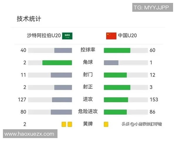 某球星深情助力中国足球发展 关注青训和本土足球未来